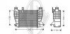 DIEDERICHS DCA1030 - Ladeluftkühler