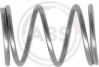 A.B.S. 96185 - Feder, Bremsbacken
