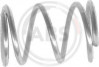A.B.S. 96186 - Feder, Bremsbacken