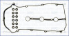 TRISCAN 515-4063 - Dichtungssatz, Zylinderkopfhaube