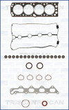 TRISCAN 598-2404 - Dichtungssatz, Zylinderkopf