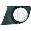 DIEDERICHS 3052063 - Blende, Stoßfänger