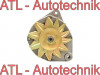 ATL Autotechnik L 32 320 - Generator