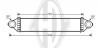 DIEDERICHS DCA1065 - Ladeluftkühler