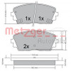 METZGER 1170361 - Bremsbelagsatz, Scheibenbremse