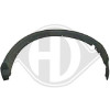 DIEDERICHS 5402868 - Verkleidung, Radhaus