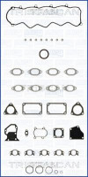 TRISCAN 597-2595 - Dichtungssatz, Zylinderkopf