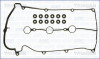 TRISCAN 515-4062 - Dichtungssatz, Zylinderkopfhaube