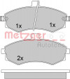 METZGER 1170506 - Bremsbelagsatz, Scheibenbremse