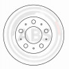 A.B.S. 15933 - Bremsscheibe