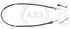 A.B.S. K16047 - Seilzug, Feststellbremse
