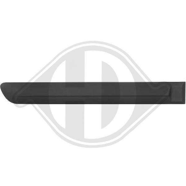 DIEDERICHS 6805522 - Zier-/Schutzleiste, Tür