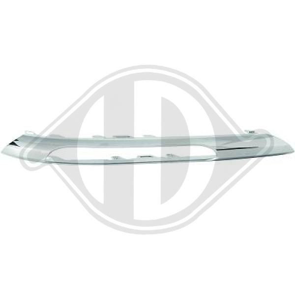 DIEDERICHS 1616246 - Blende, Stoßfänger