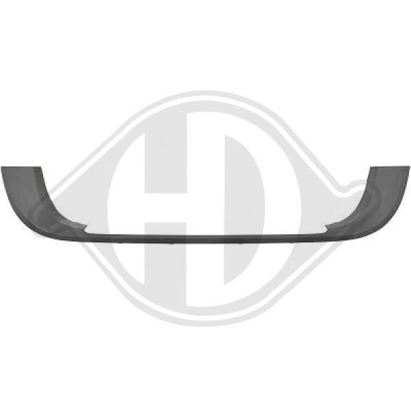 DIEDERICHS 2281046 - Blende, Stoßfänger
