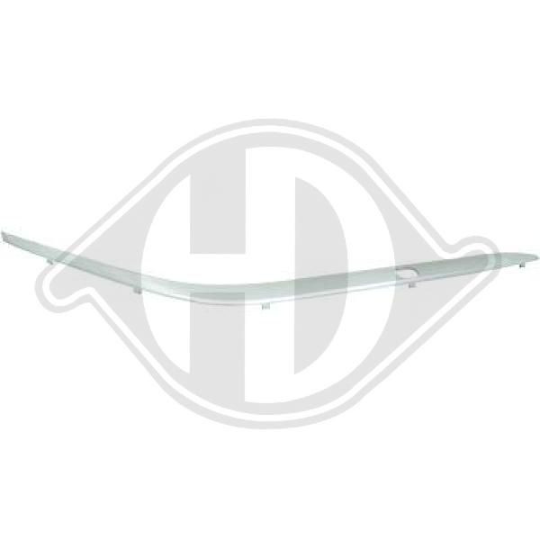 DIEDERICHS 1242064 - Blende, Stoßfänger