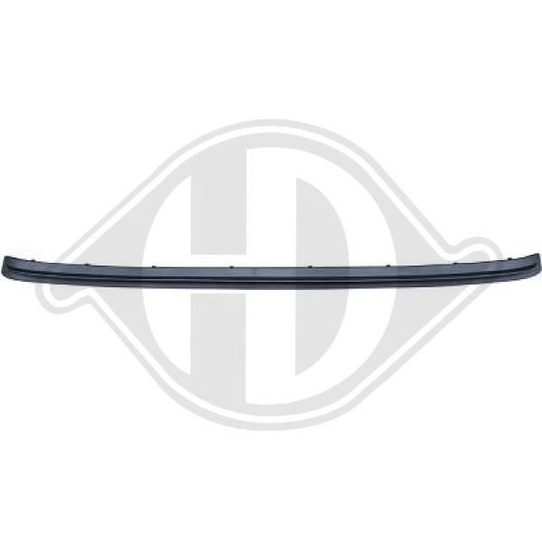 DIEDERICHS 1214067 - Blende, Stoßfänger
