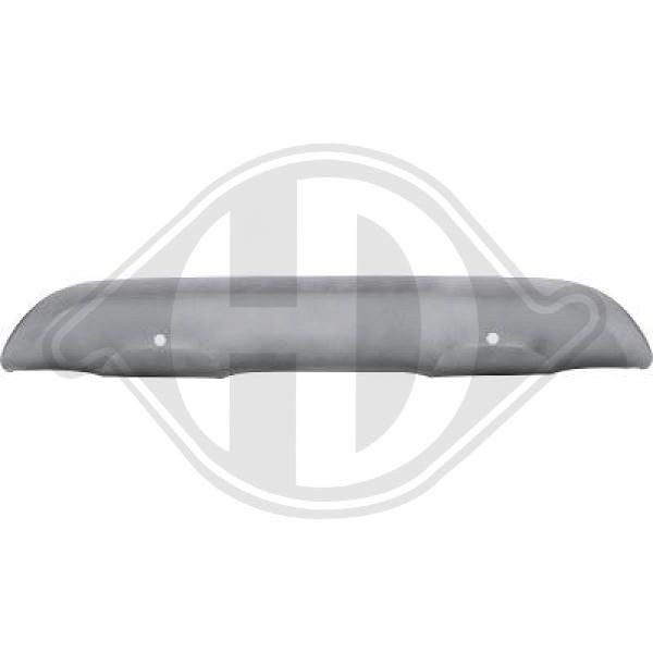DIEDERICHS 4446067 - Blende, Stoßfänger