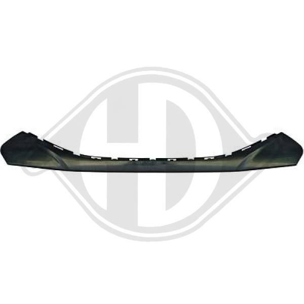 DIEDERICHS 6861046 - Blende, Stoßfänger