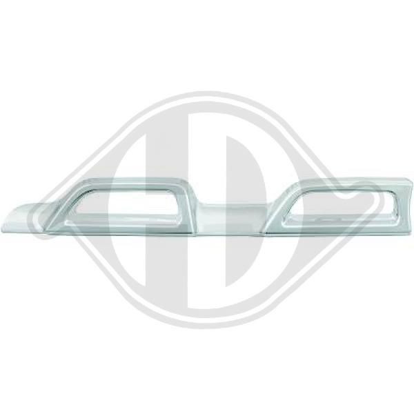 DIEDERICHS 4560145 - Blende, Kühlergitter
