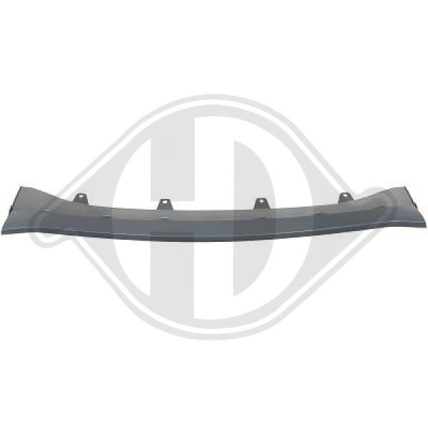 DIEDERICHS 1293062 - Blende, Stoßfänger