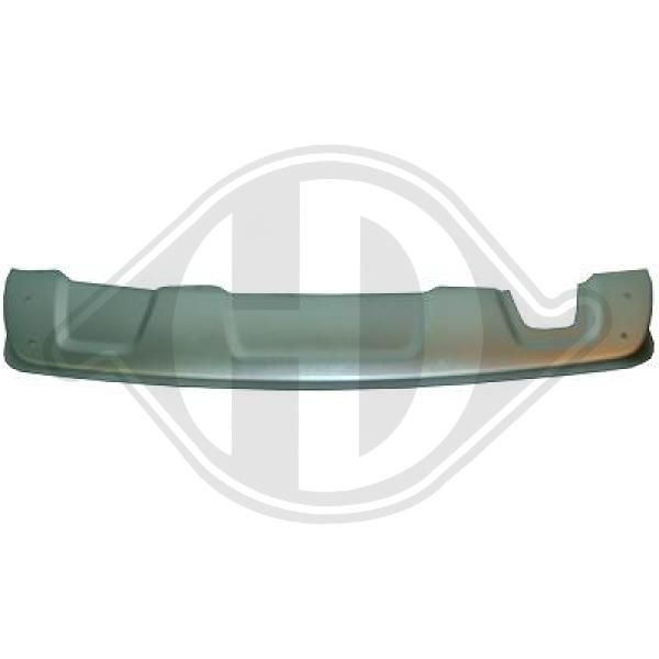 DIEDERICHS 4560058 - Blende, Stoßfänger