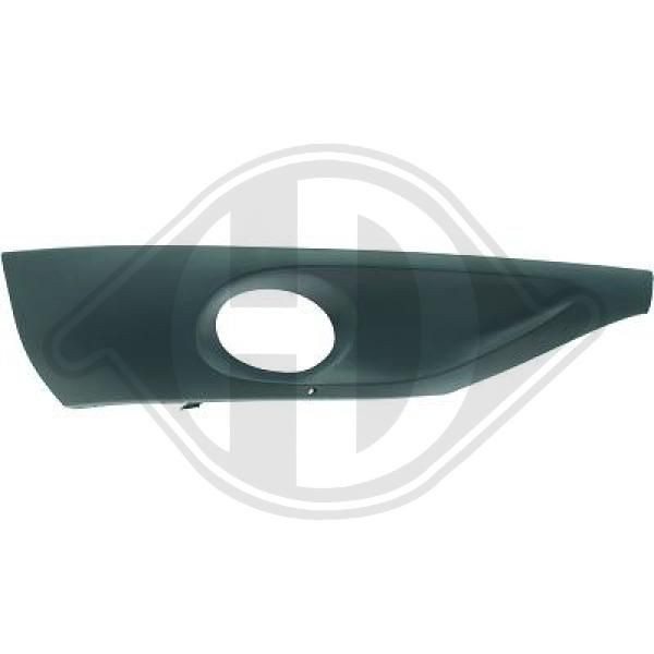 DIEDERICHS 2287048 - Blende, Nebelscheinwerfer