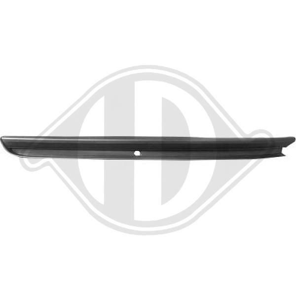DIEDERICHS 2217143 - Blende, Stoßfänger