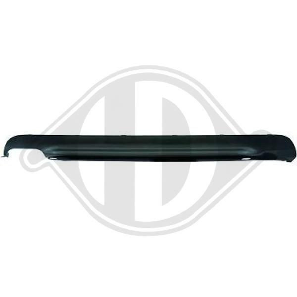 DIEDERICHS 1215467 - Blende, Stoßfänger