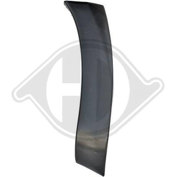 DIEDERICHS 6687353 - Verbreiterung, Kotflügel
