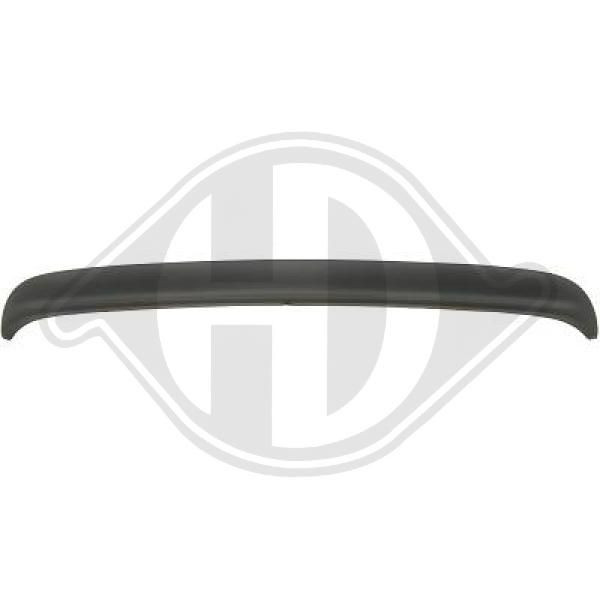 DIEDERICHS 1617066 - Blende, Stoßfänger