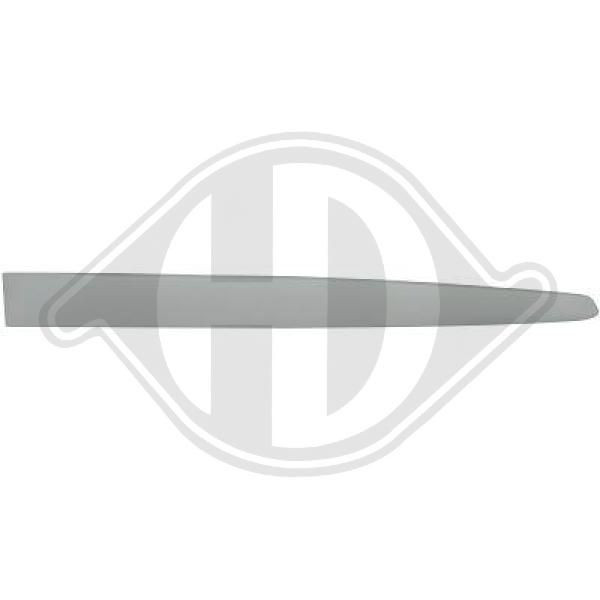 DIEDERICHS 3462722 - Zier-/Schutzleiste, Tür