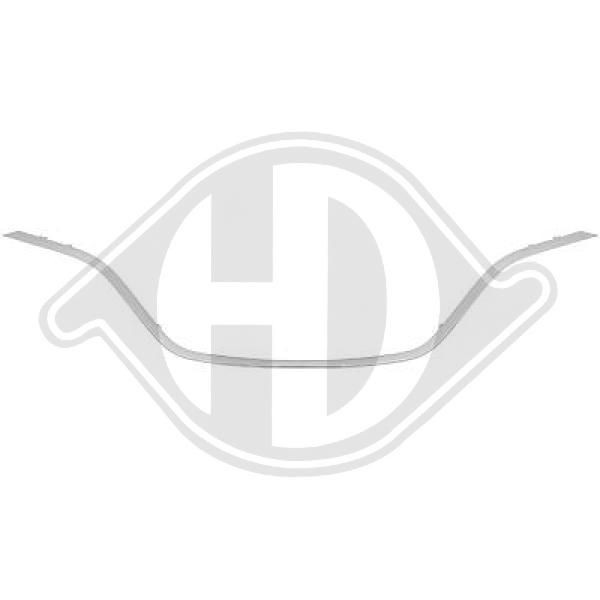 DIEDERICHS 4467042 - Blende, Kühlergitter