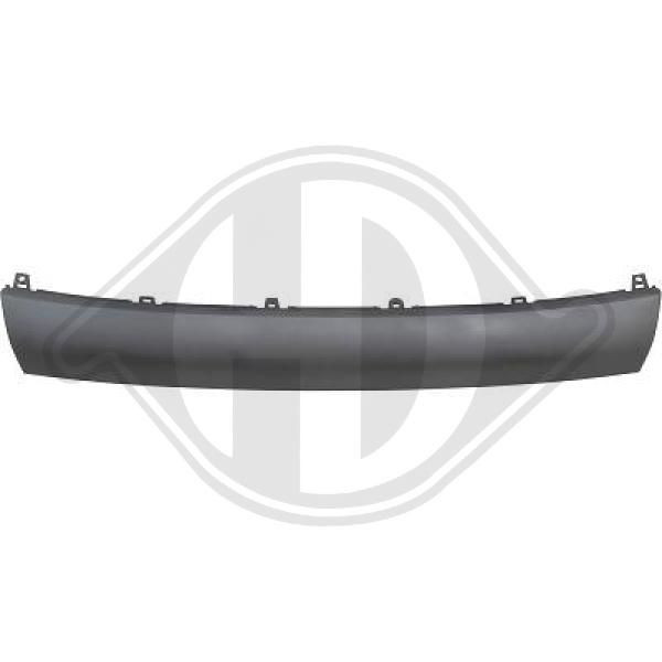 DIEDERICHS 4013964 - Blende, Stoßfänger
