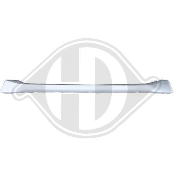 DIEDERICHS 1265161 - Blende, Stoßfänger