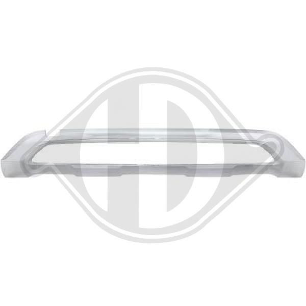 DIEDERICHS 1692146 - Blende, Stoßfänger