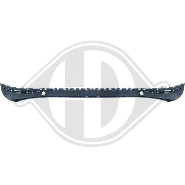 DIEDERICHS 2287166 - Blende, Stoßfänger