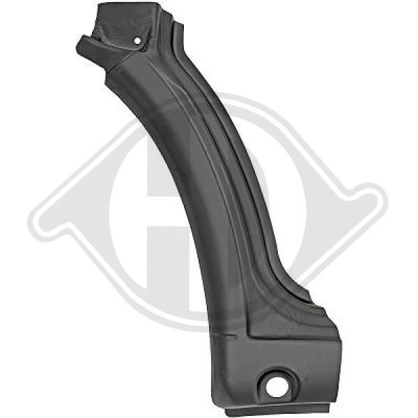 DIEDERICHS 9146131 - Kotflügel