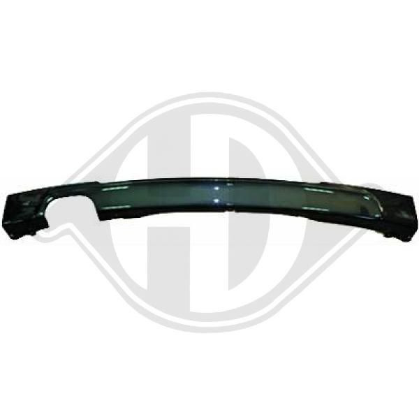 DIEDERICHS 1217267 - Blende, Stoßfänger