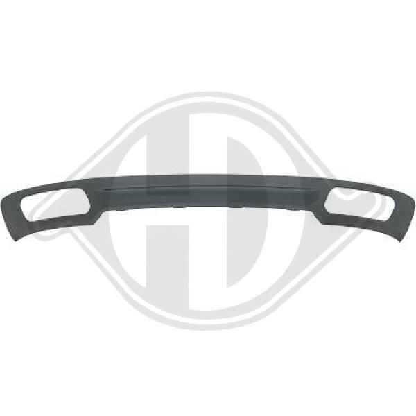 DIEDERICHS 1244067 - Blende, Stoßfänger