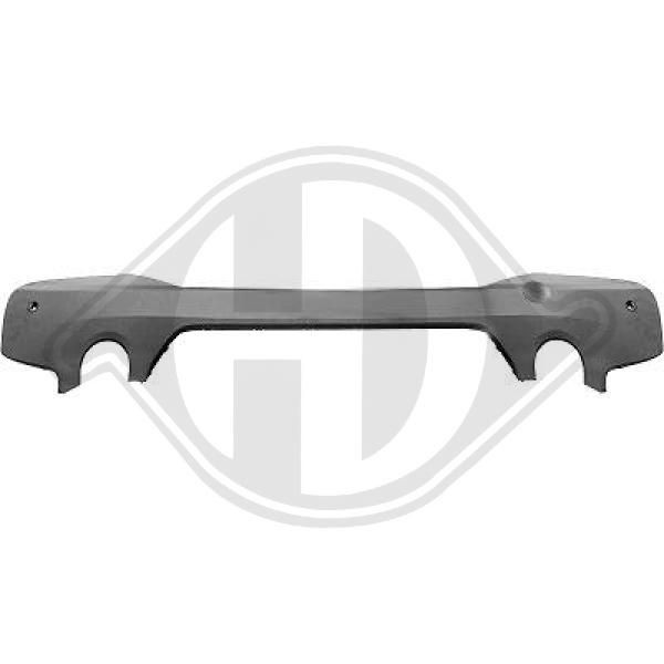 DIEDERICHS 1266267 - Blende, Stoßfänger