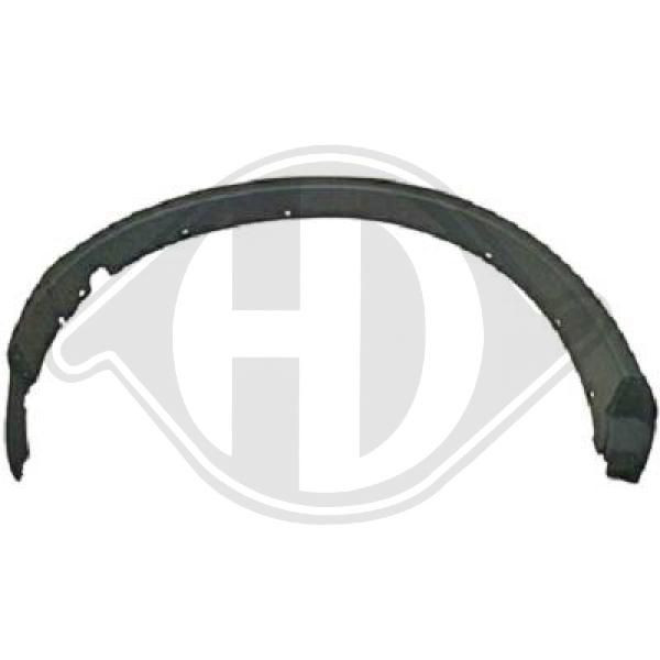 DIEDERICHS 5402869 - Verkleidung, Radhaus