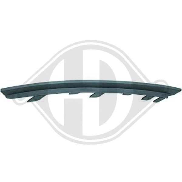 DIEDERICHS 1815042 - Blende, Stoßfänger