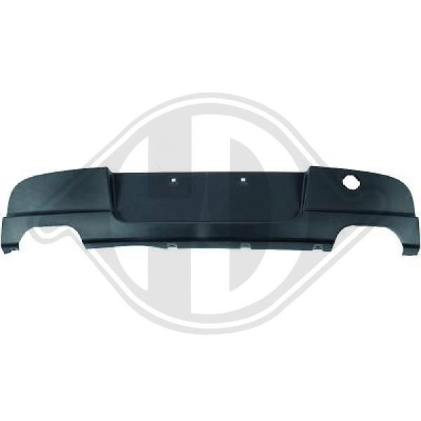 DIEDERICHS 1280667 - Blende, Stoßfänger
