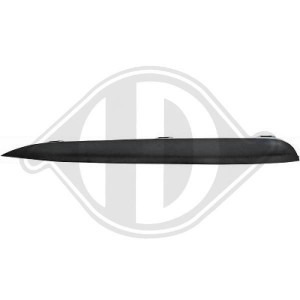 DIEDERICHS 1218063 - Blende, Stoßfänger