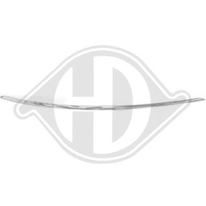 DIEDERICHS 1672062 - Blende, Stoßfänger