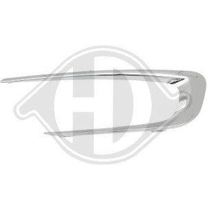 DIEDERICHS 4227663 - Zier-/Schutzleistensatz