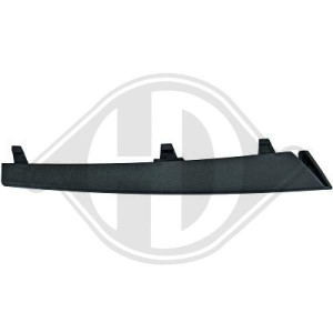 DIEDERICHS 1216146 - Blende, Stoßfänger