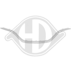 DIEDERICHS 4406242 - Blende, Kühlergitter