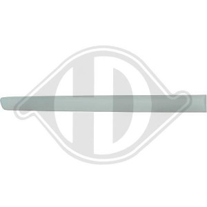 DIEDERICHS 2205423 - Zier-/Schutzleiste, Tür