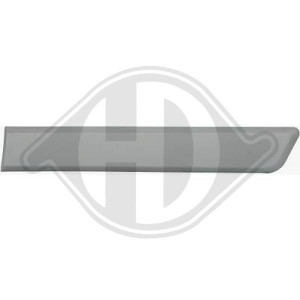 DIEDERICHS 4285423 - Zier-/Schutzleiste, Tür